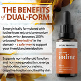 Nature Provides Dual-Form Iodine - Natural Kelp