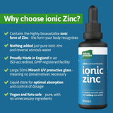 Nature Provides Liquid Ionic Zinc - Radiant Beauty